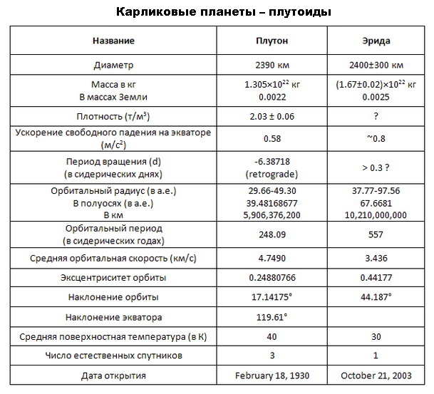 Кракен сайт пишет пользователь не найден